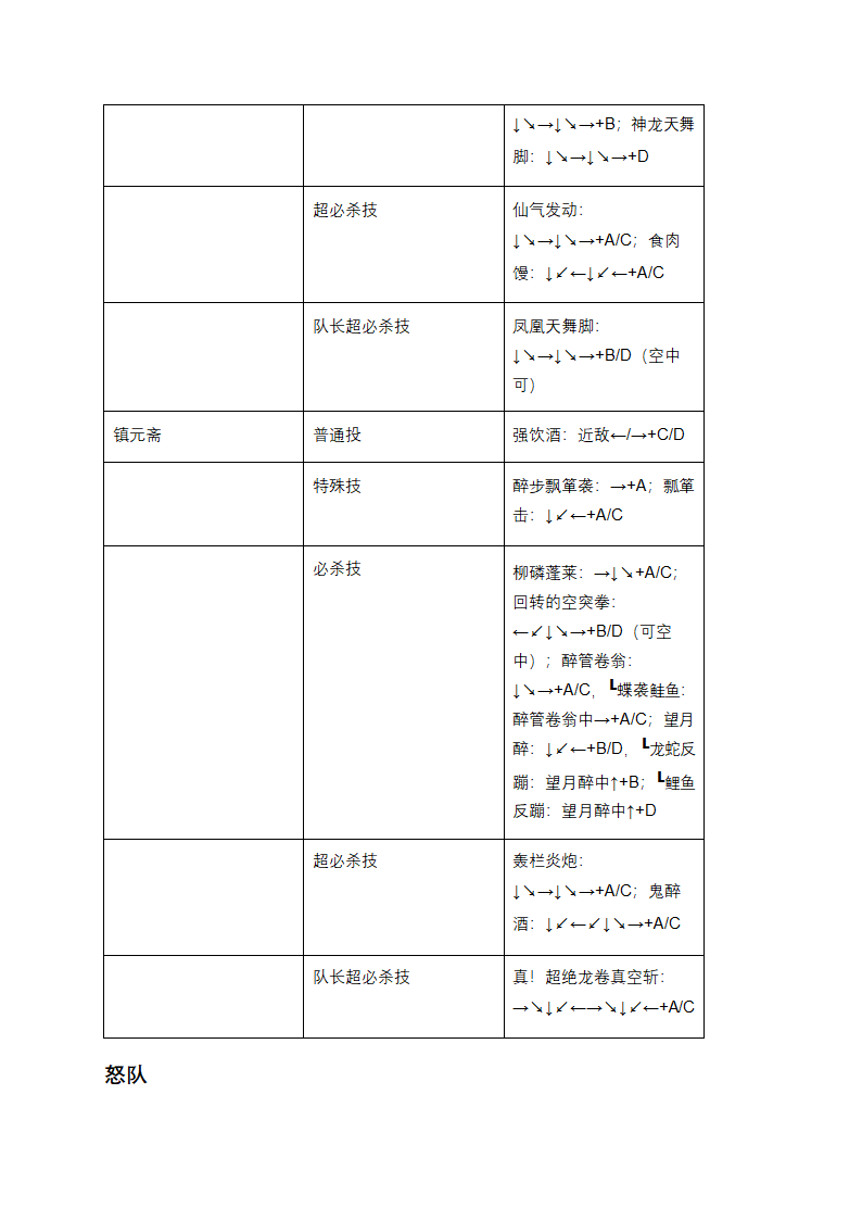 拳皇2003出招大揭秘：一招制敌不是梦第14页