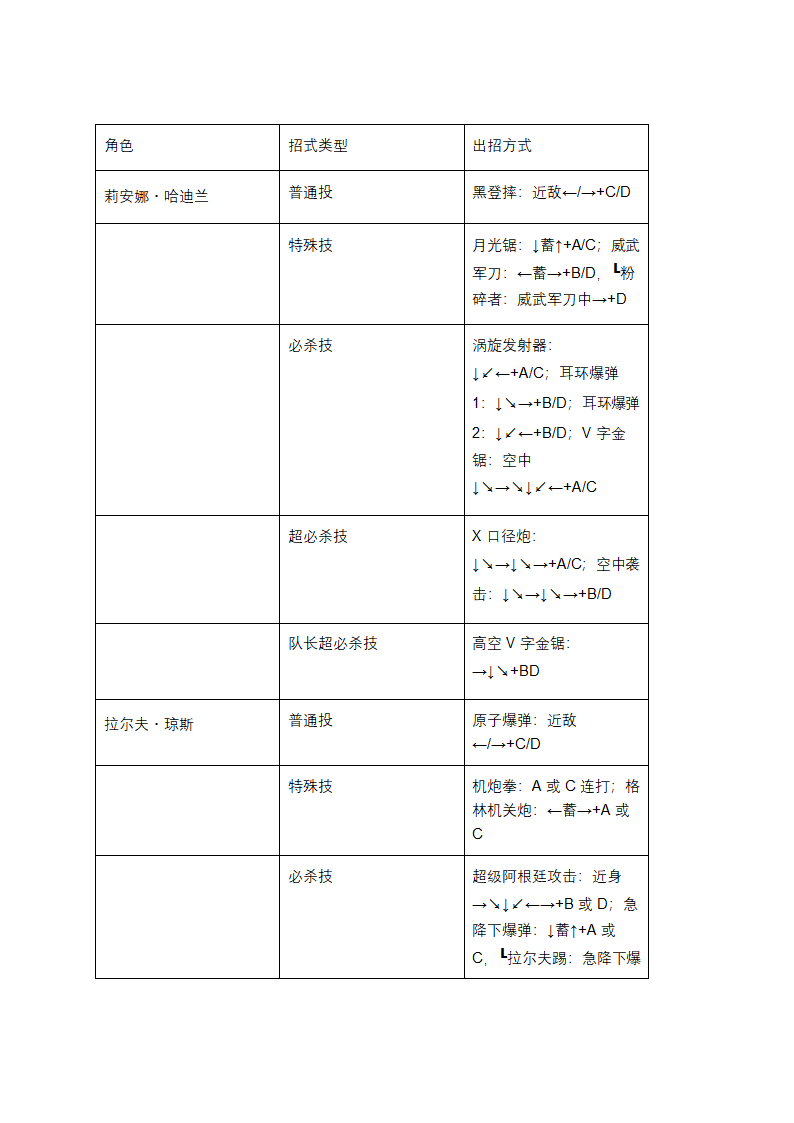 拳皇2003出招大揭秘：一招制敌不是梦第15页