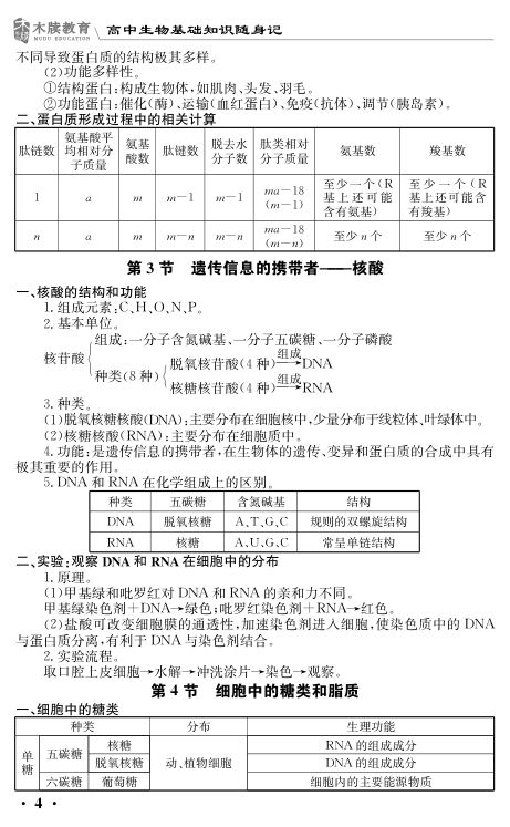 高中生物基础知识点大全第4页