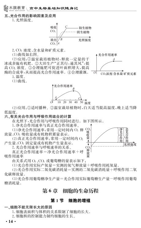 高中生物基础知识点大全第14页