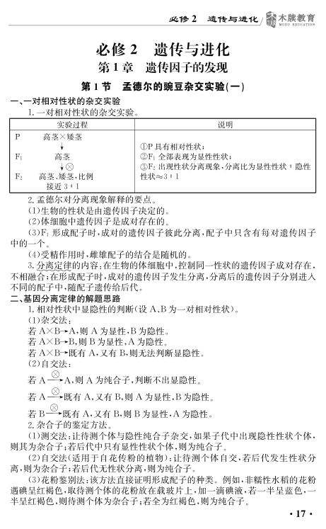 高中生物基础知识点大全第17页