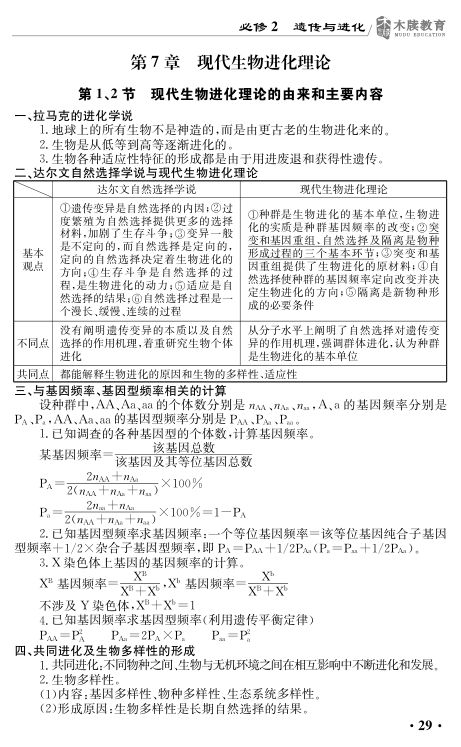 高中生物基础知识点大全第29页