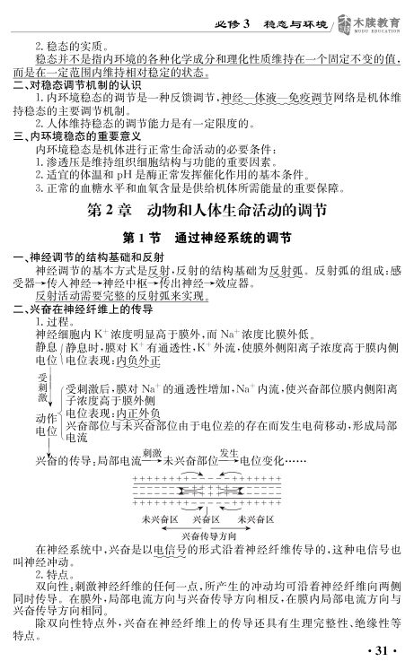 高中生物基础知识点大全第31页