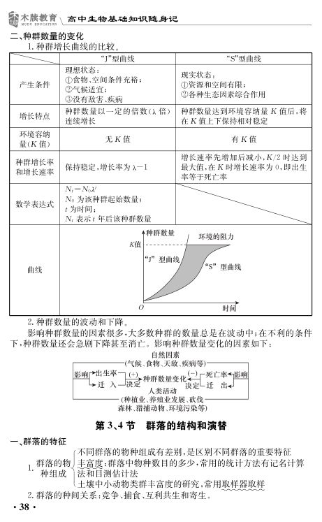 高中生物基础知识点大全第38页