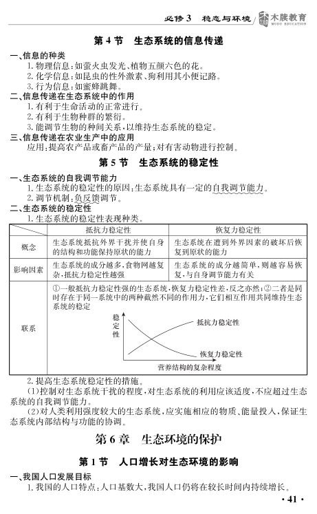 高中生物基础知识点大全第41页