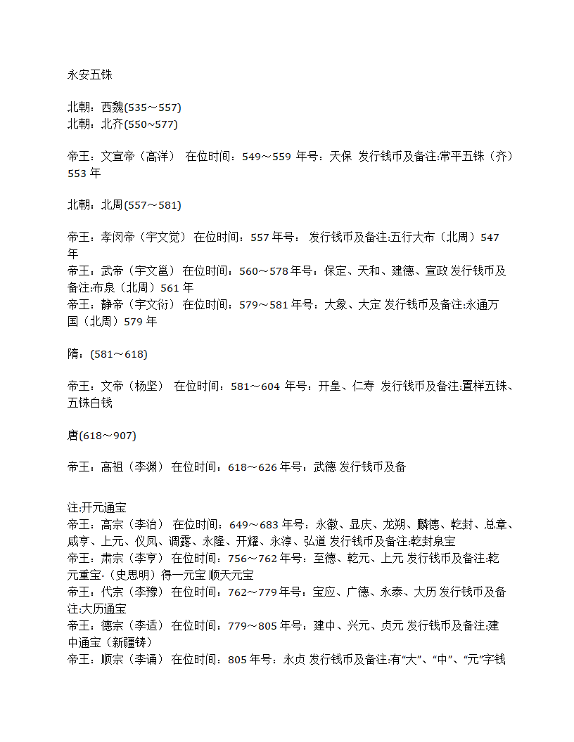 中国古代所有的年号铜钱第4页