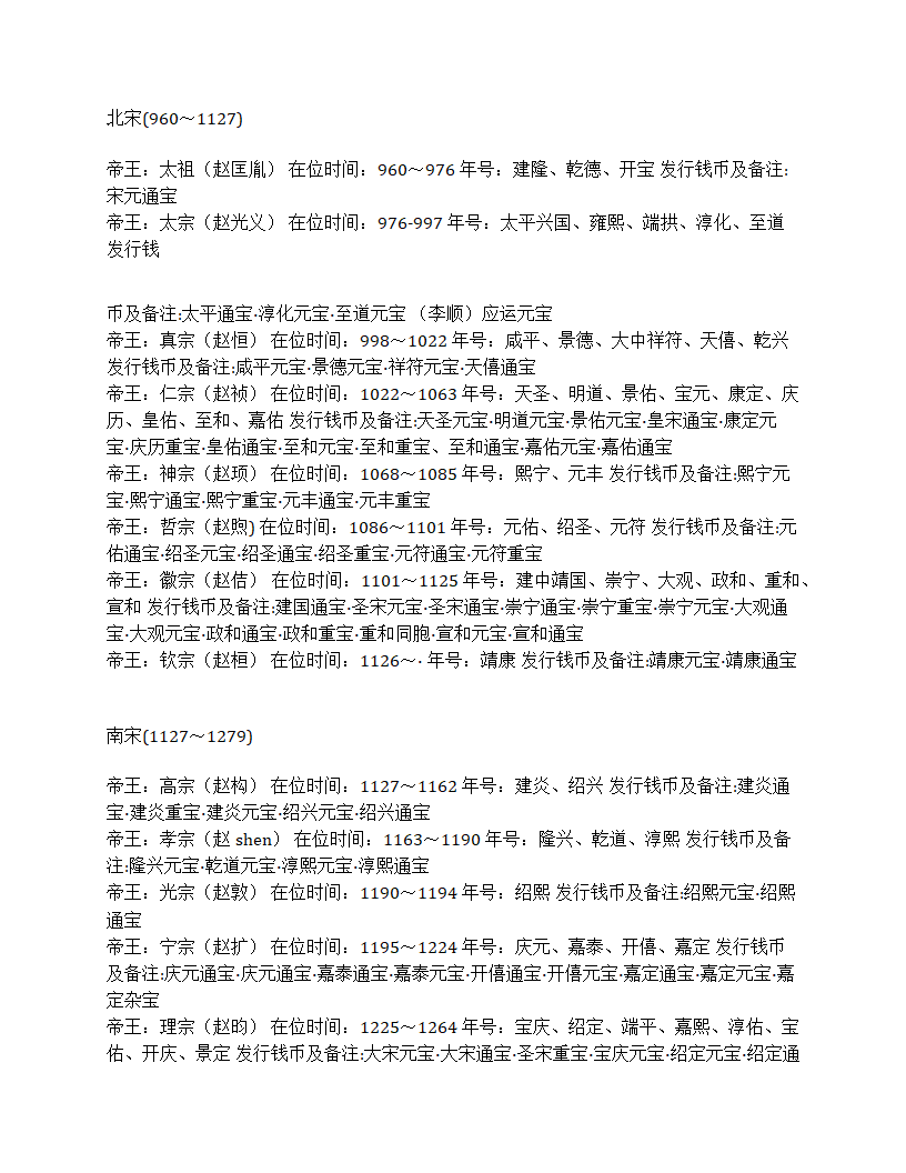 中国古代所有的年号铜钱第6页