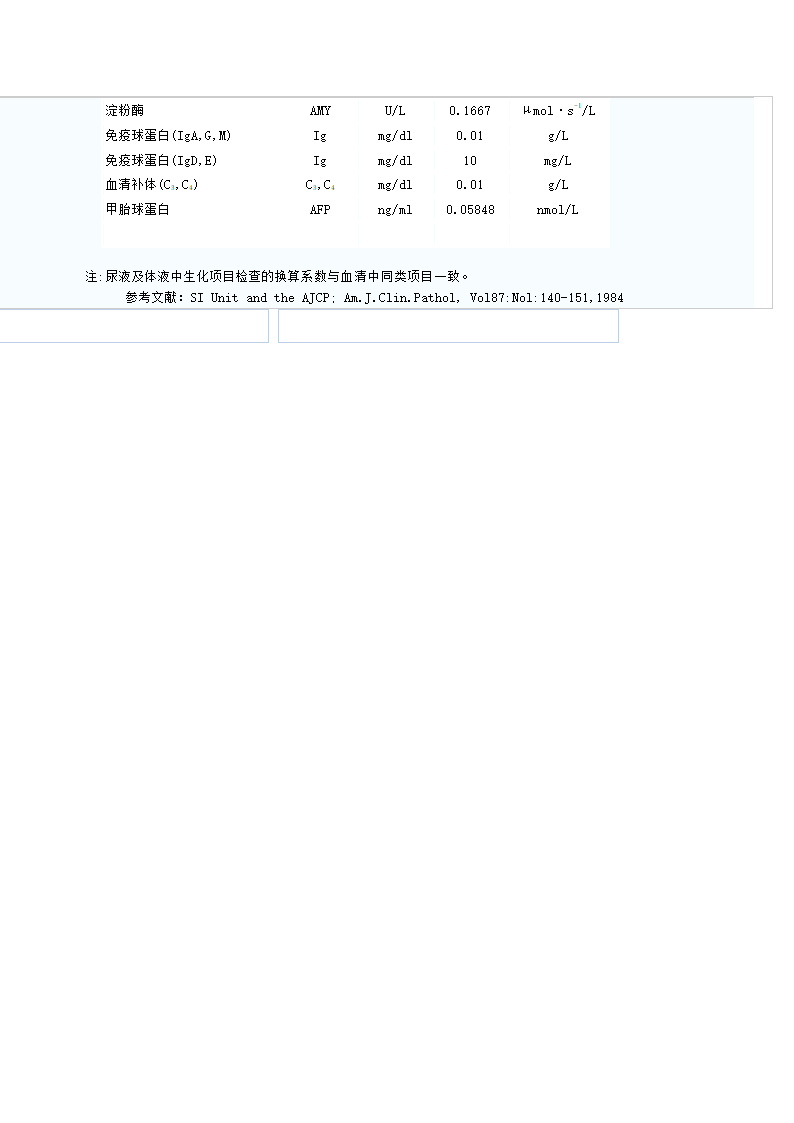 医学单位换算第5页