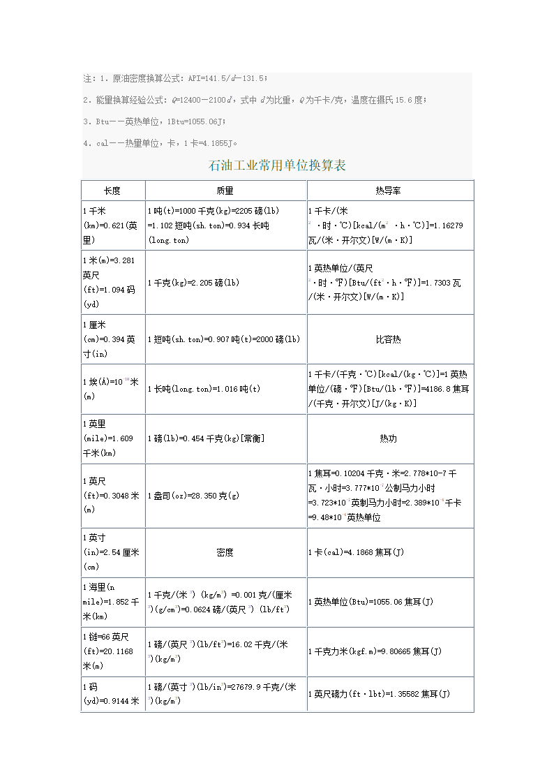 油气单位换算表第3页