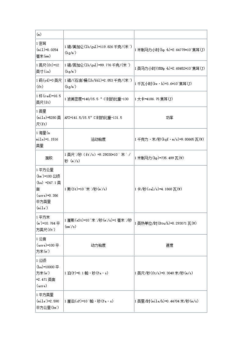 油气单位换算表第4页