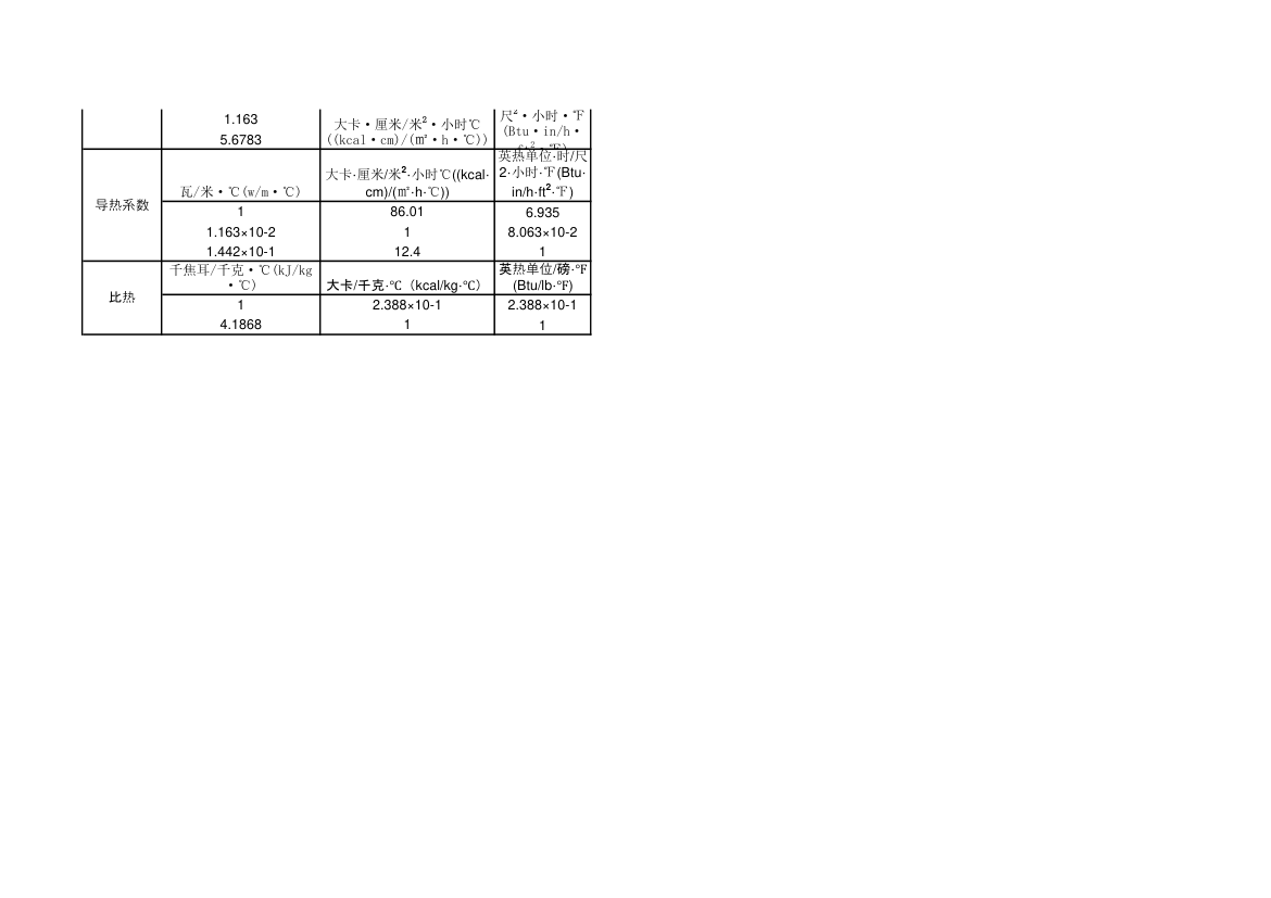 热量单位换算表第3页