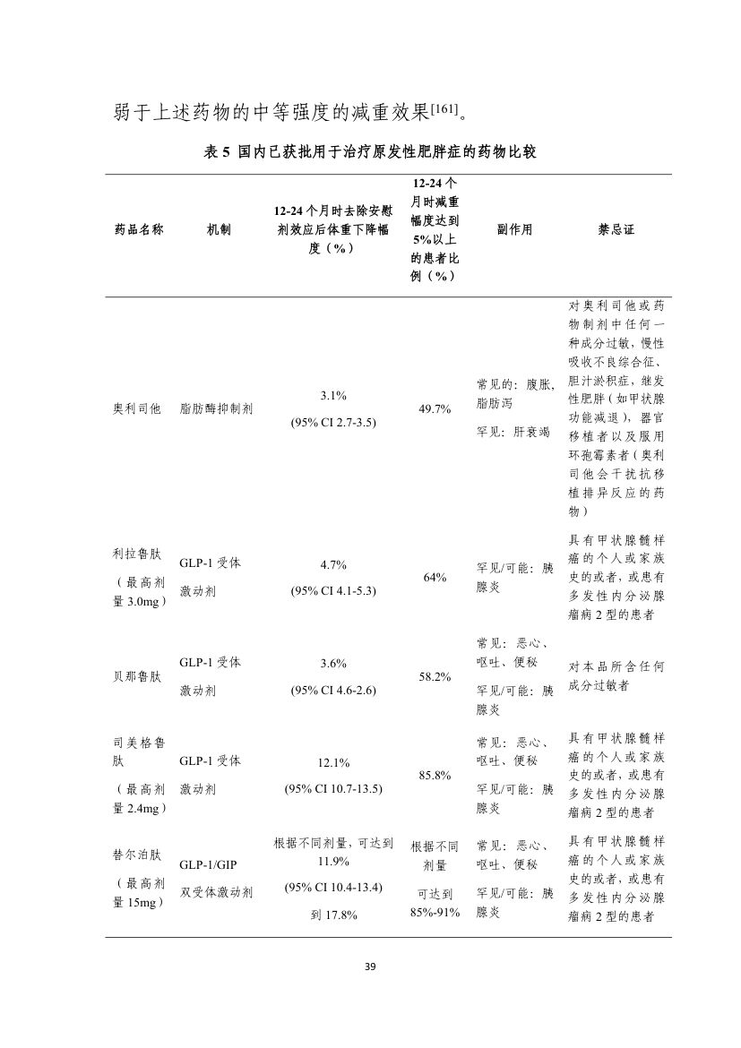 肥胖症诊疗指南（2024年版）第39页