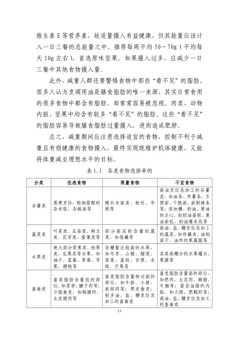 成人肥胖食养指南2024版第15页