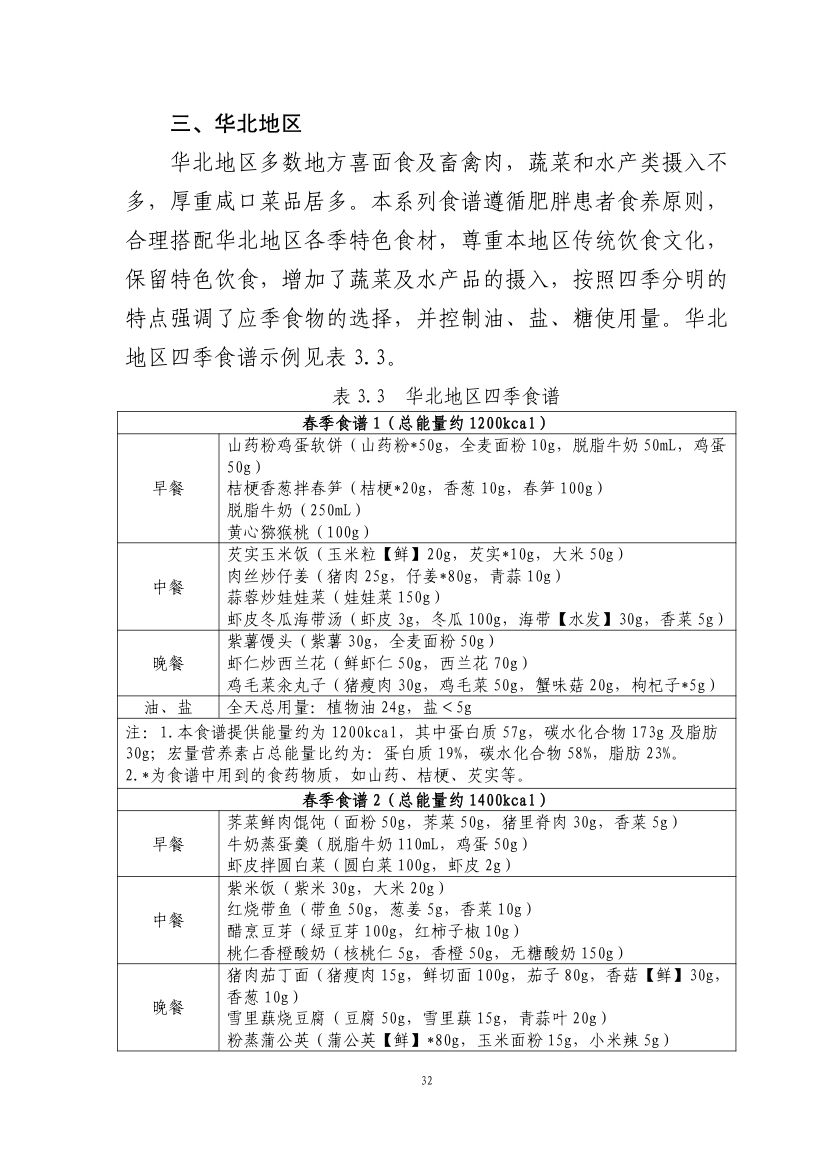 成人肥胖食养指南2024版第34页