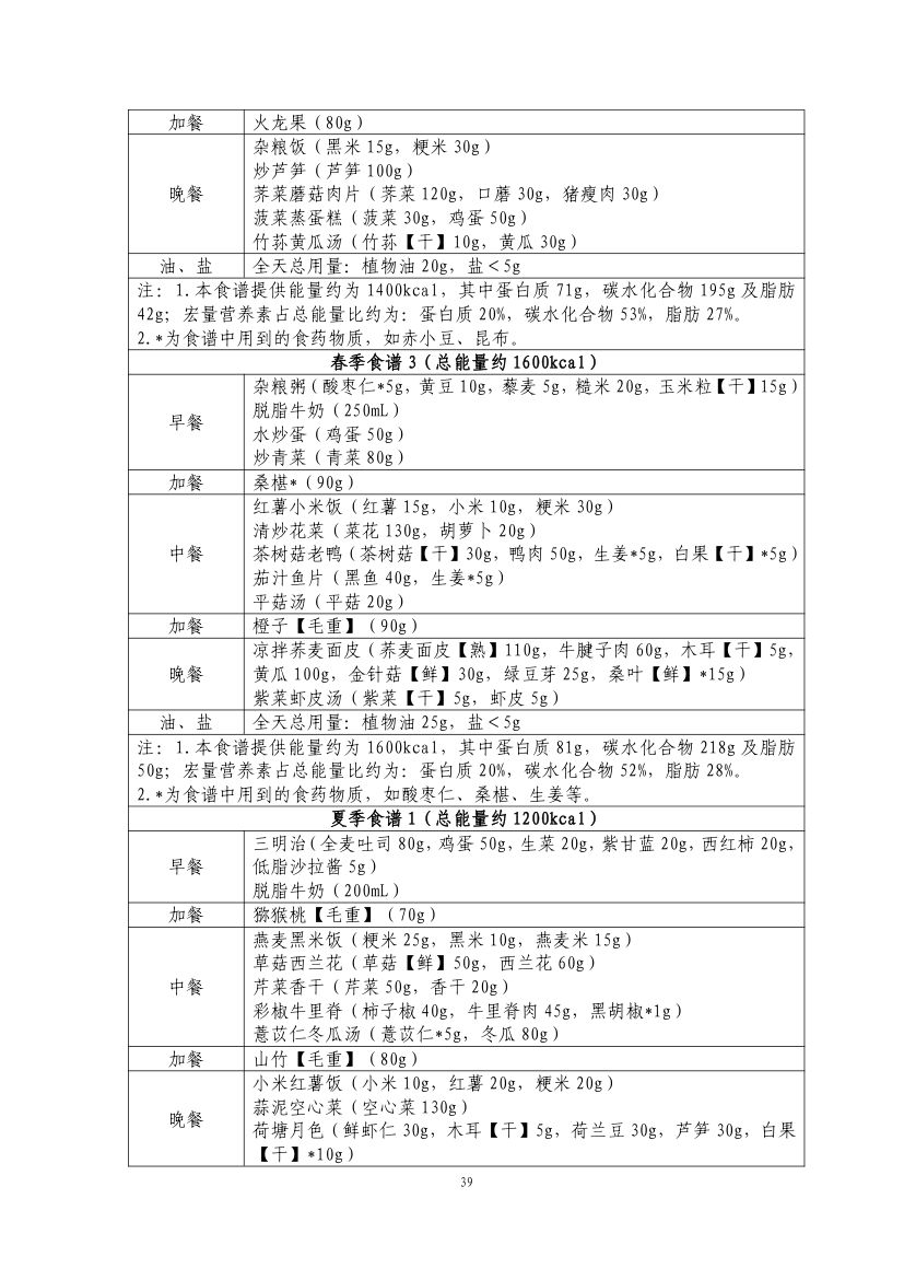 成人肥胖食养指南2024版第41页