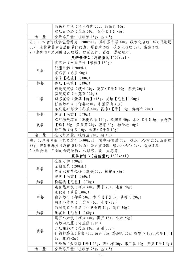 成人肥胖食养指南2024版第42页