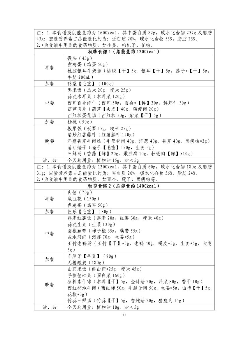 成人肥胖食养指南2024版第43页