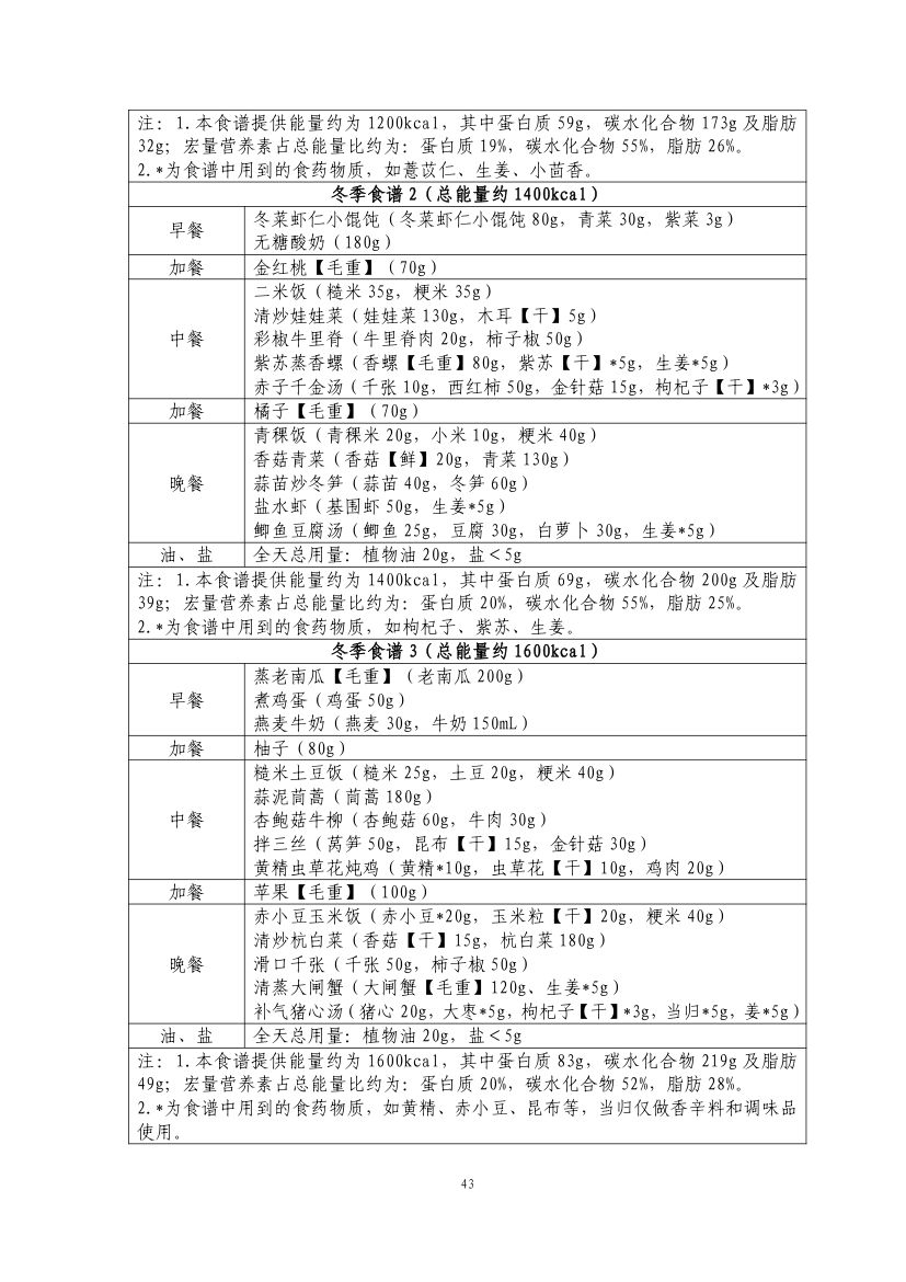 成人肥胖食养指南2024版第45页