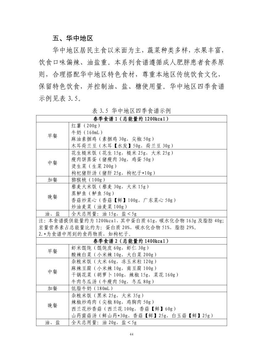 成人肥胖食养指南2024版第46页