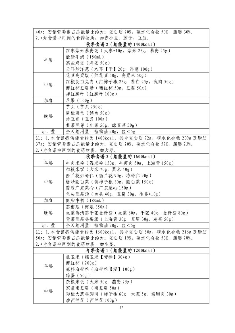 成人肥胖食养指南2024版第49页