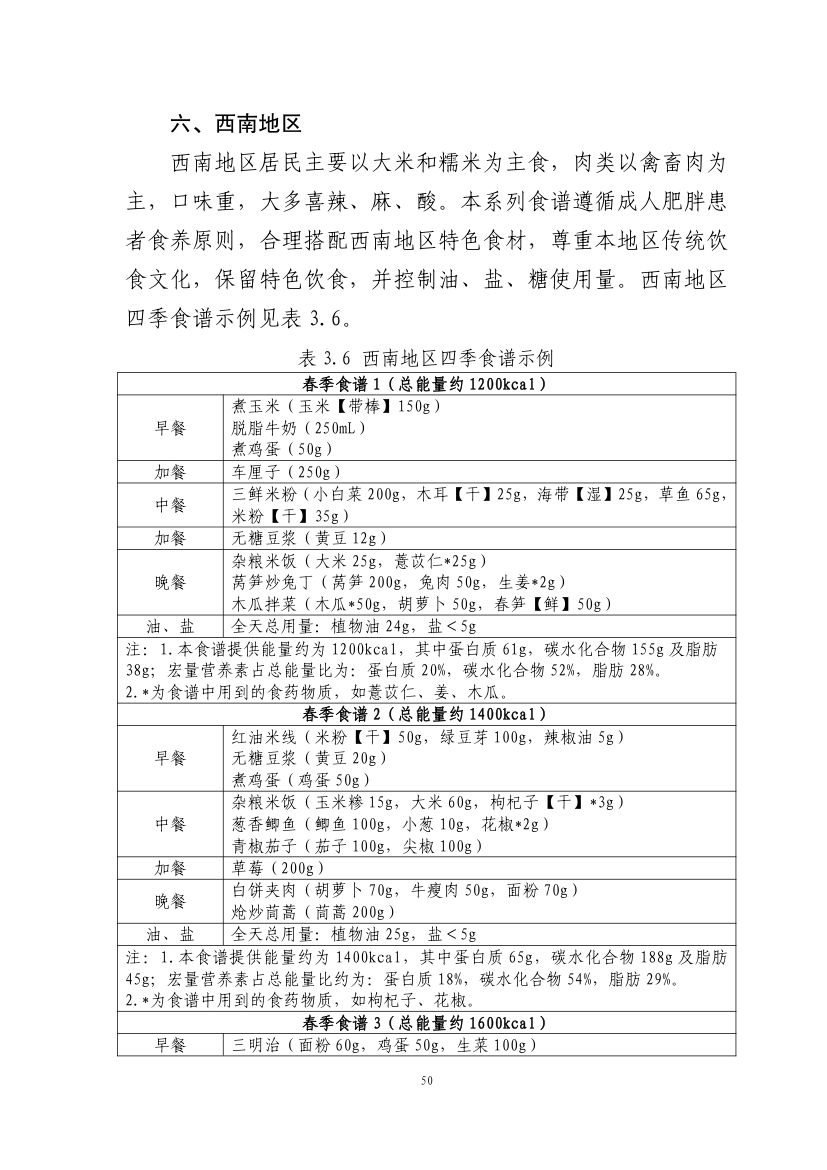 成人肥胖食养指南2024版第52页