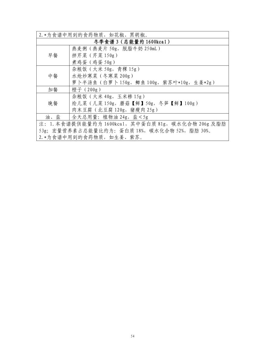 成人肥胖食养指南2024版第56页