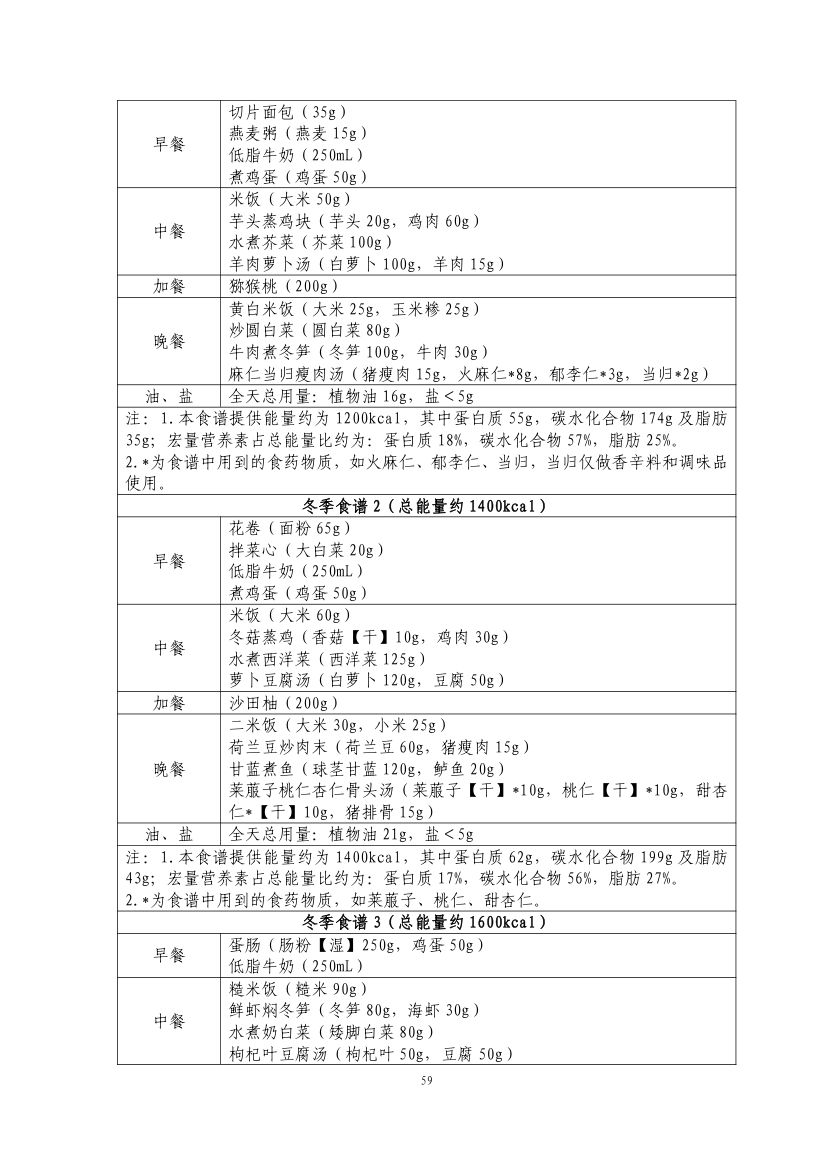 成人肥胖食养指南2024版第61页