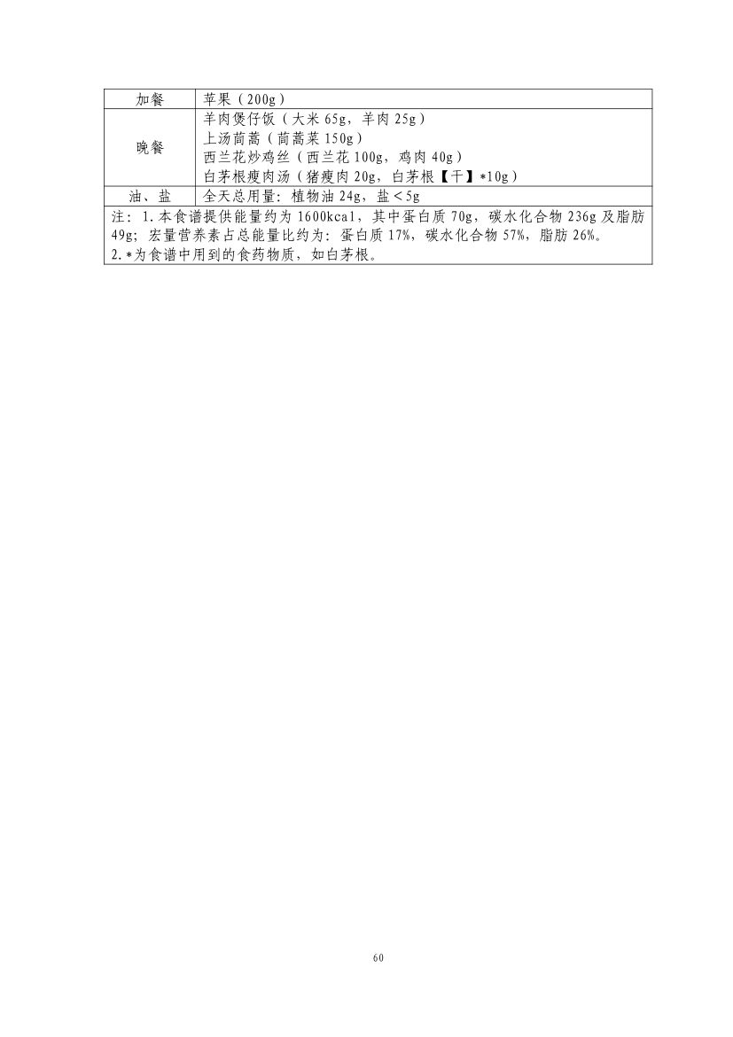 成人肥胖食养指南2024版第62页