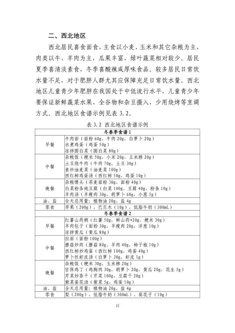 青少年肥胖食养指南第24页