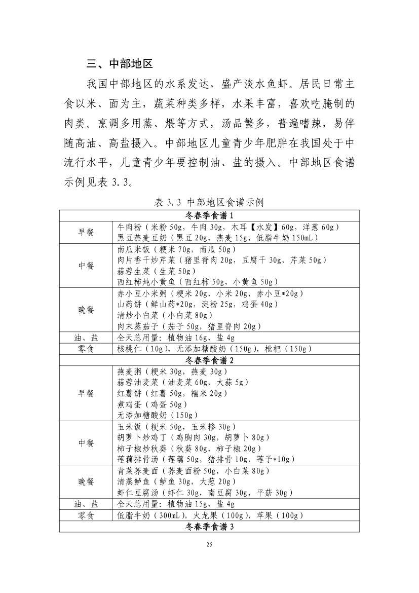 青少年肥胖食养指南第27页