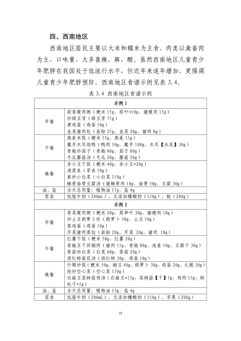 青少年肥胖食养指南第30页