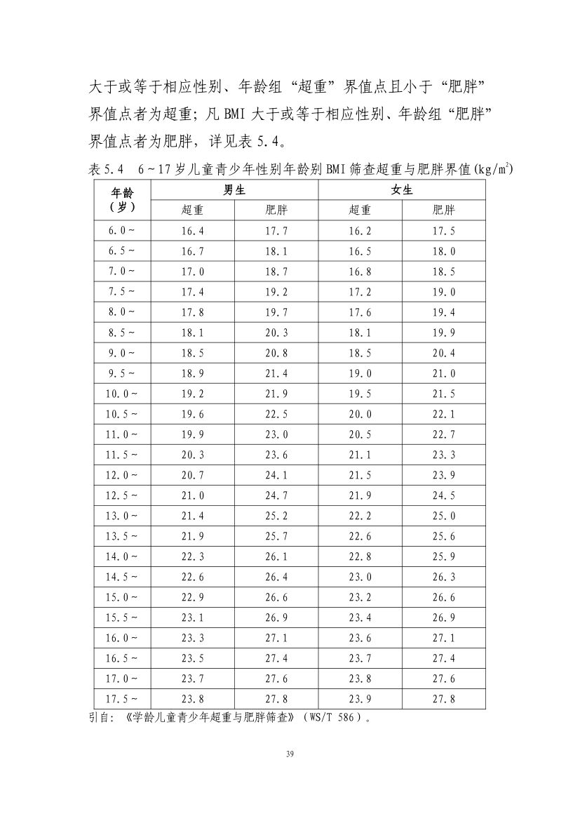 青少年肥胖食养指南第41页