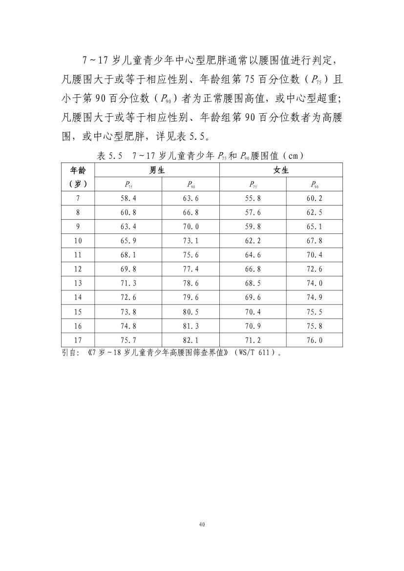 青少年肥胖食养指南第42页