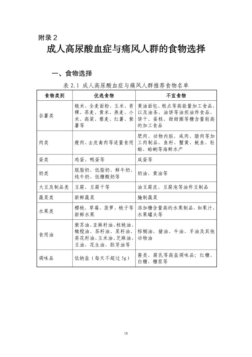 成人高尿酸血症与痛风食养指南第20页