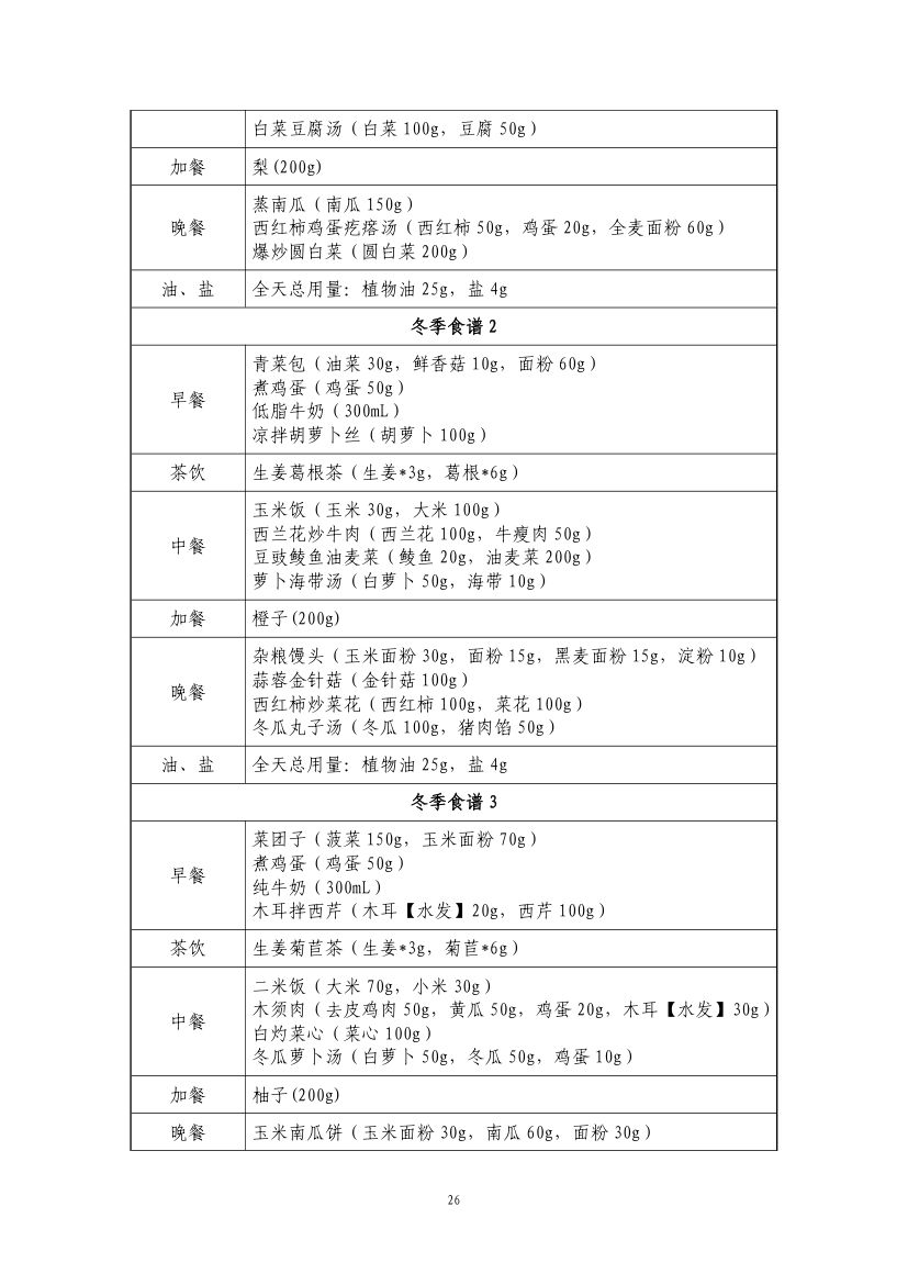 成人高尿酸血症与痛风食养指南第28页