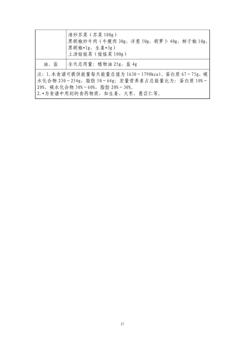 成人高尿酸血症与痛风食养指南第29页