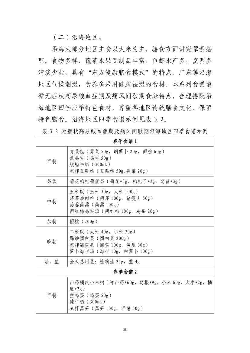 成人高尿酸血症与痛风食养指南第30页