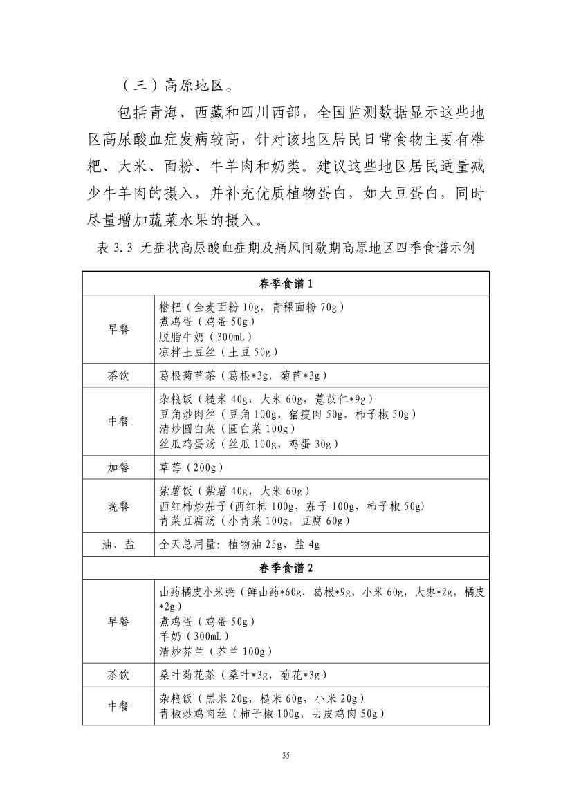 成人高尿酸血症与痛风食养指南第37页