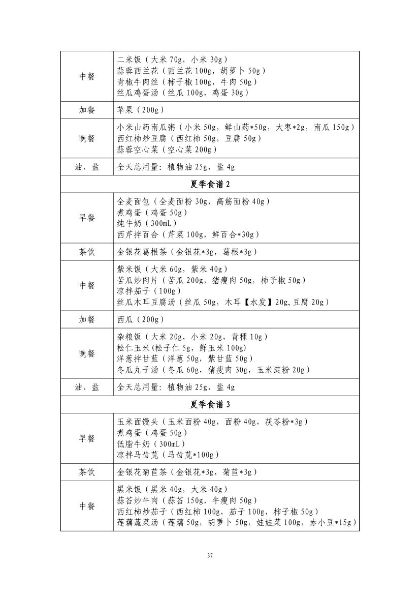 成人高尿酸血症与痛风食养指南第39页