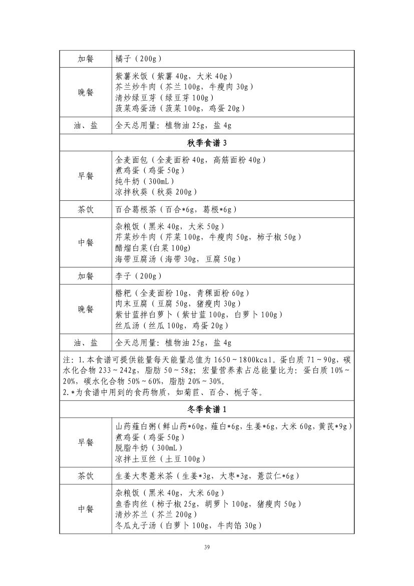 成人高尿酸血症与痛风食养指南第41页