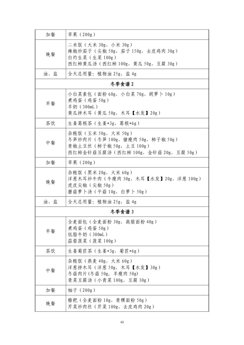 成人高尿酸血症与痛风食养指南第42页