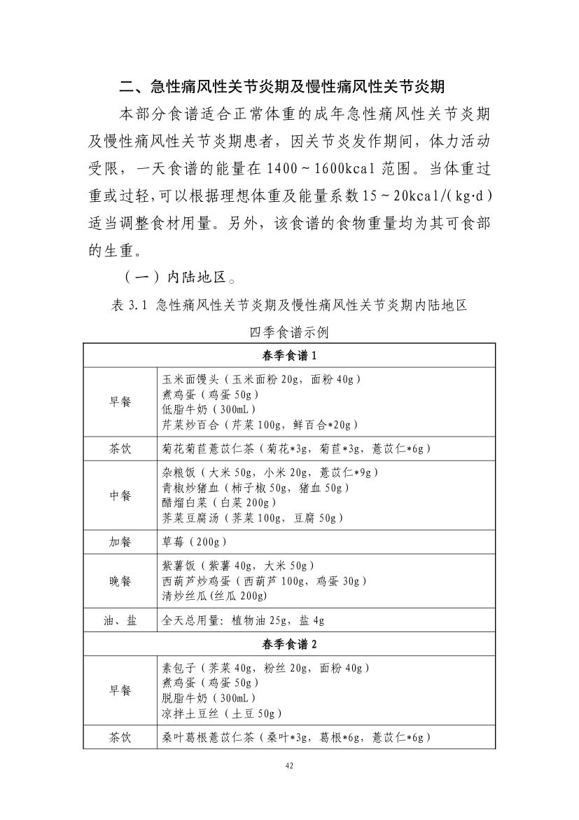 成人高尿酸血症与痛风食养指南第44页