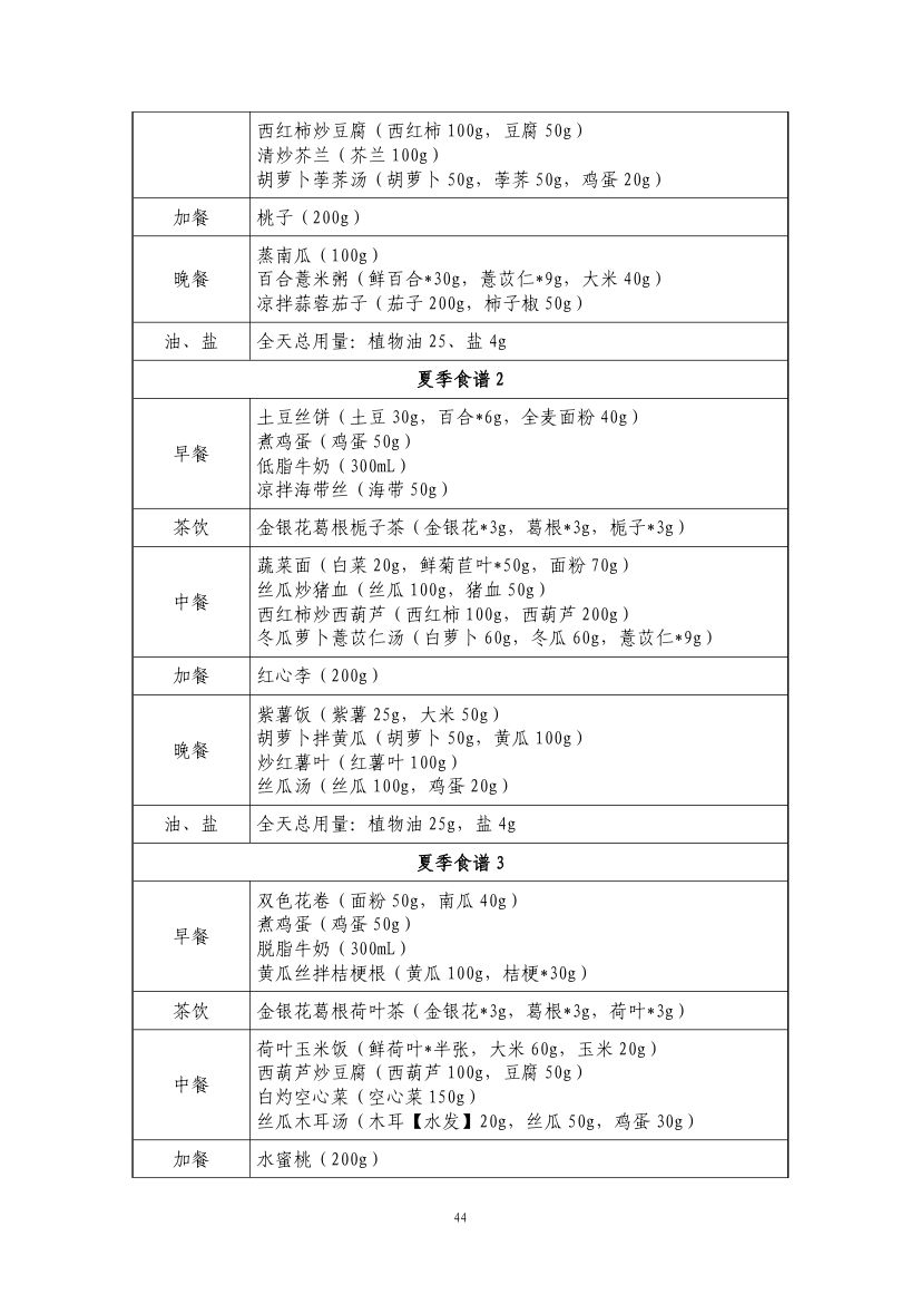 成人高尿酸血症与痛风食养指南第46页