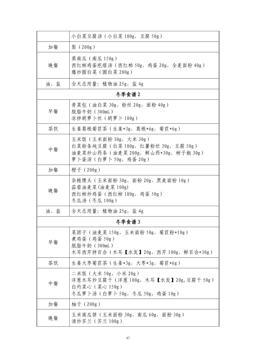 成人高尿酸血症与痛风食养指南第49页