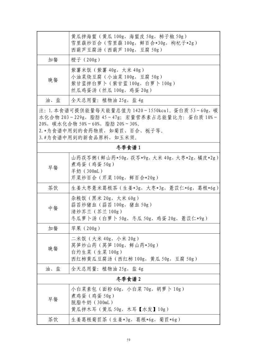 成人高尿酸血症与痛风食养指南第61页