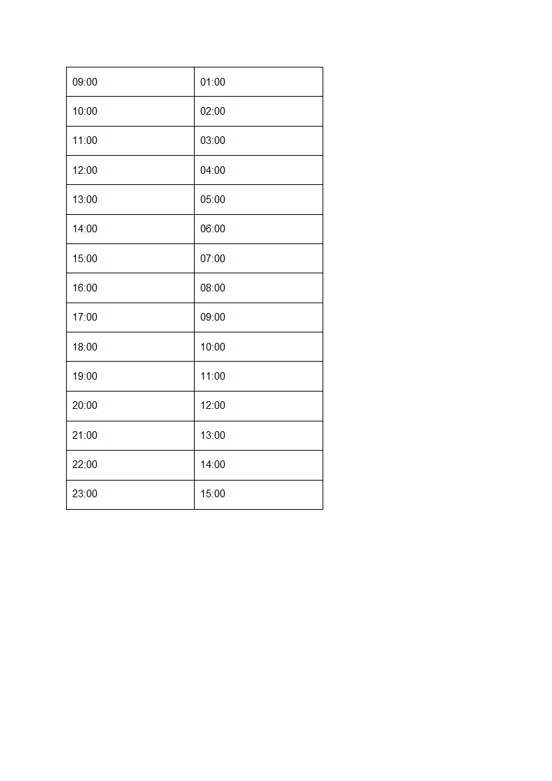 英国伦敦时间与北京时间24小时时差对照表第3页