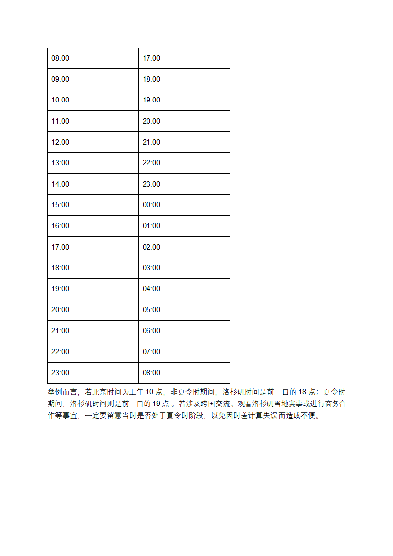 洛杉矶与北京24小时时差对照表第3页