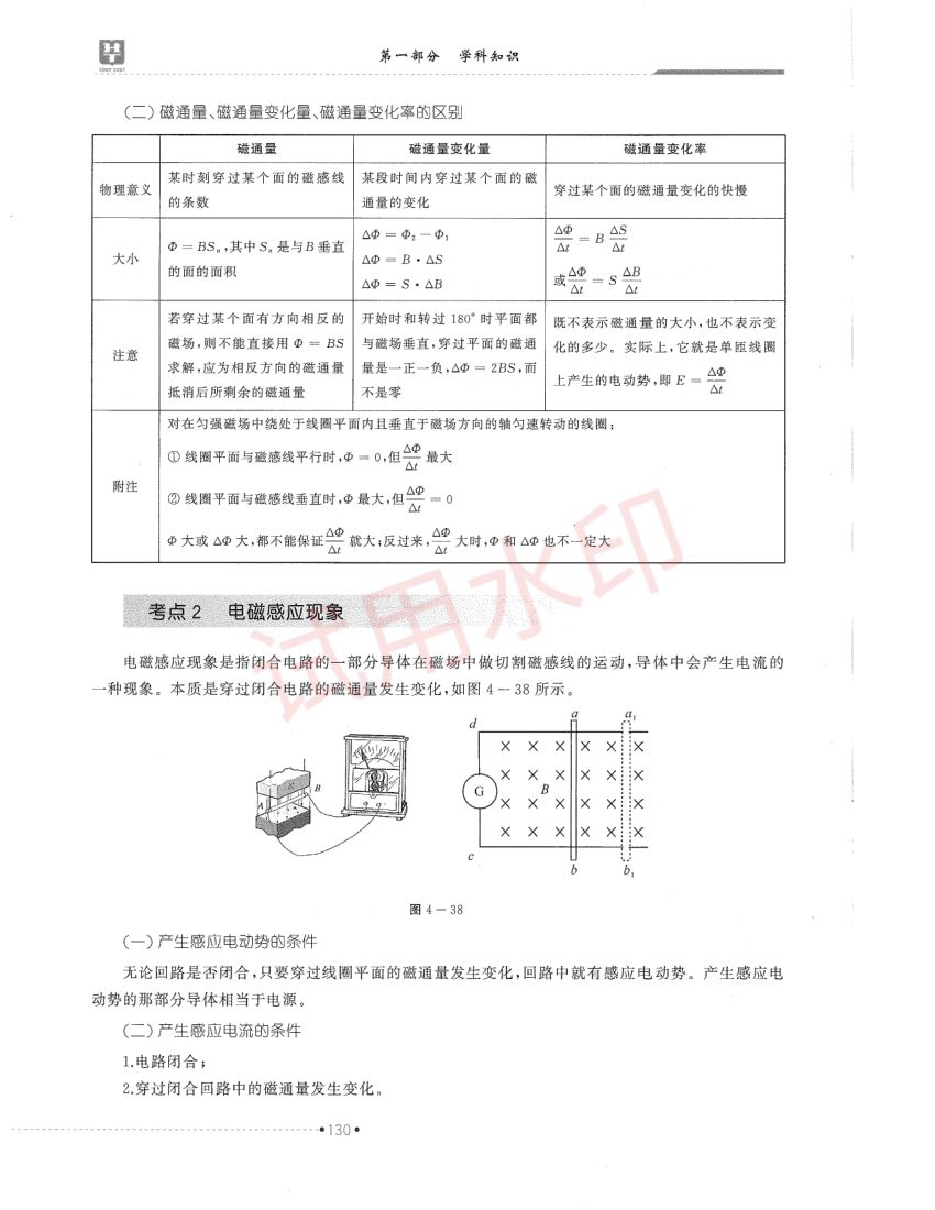 高中物理学科教材-中册第42页