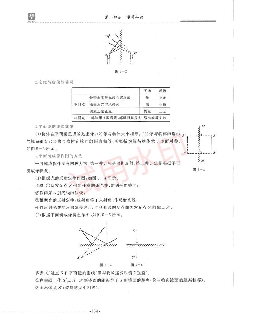 高中物理学科教材-中册第66页