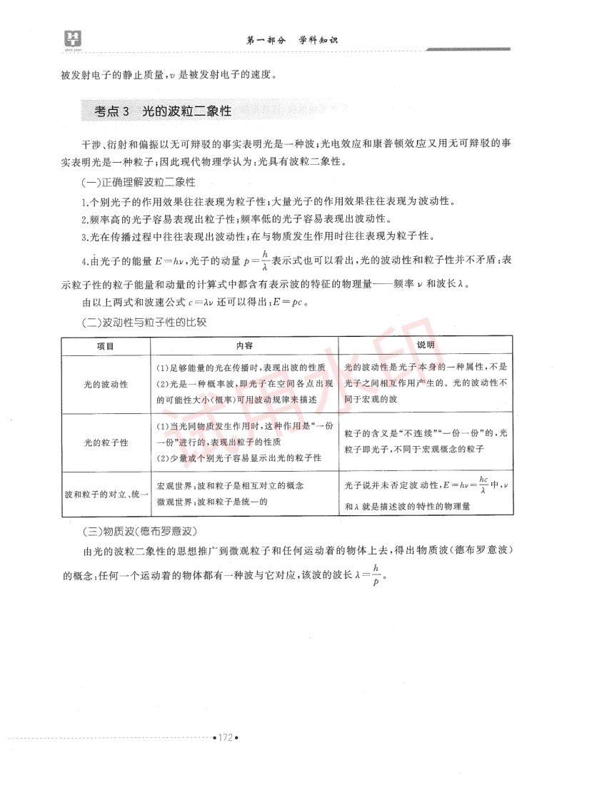 高中物理学科教材-中册第84页